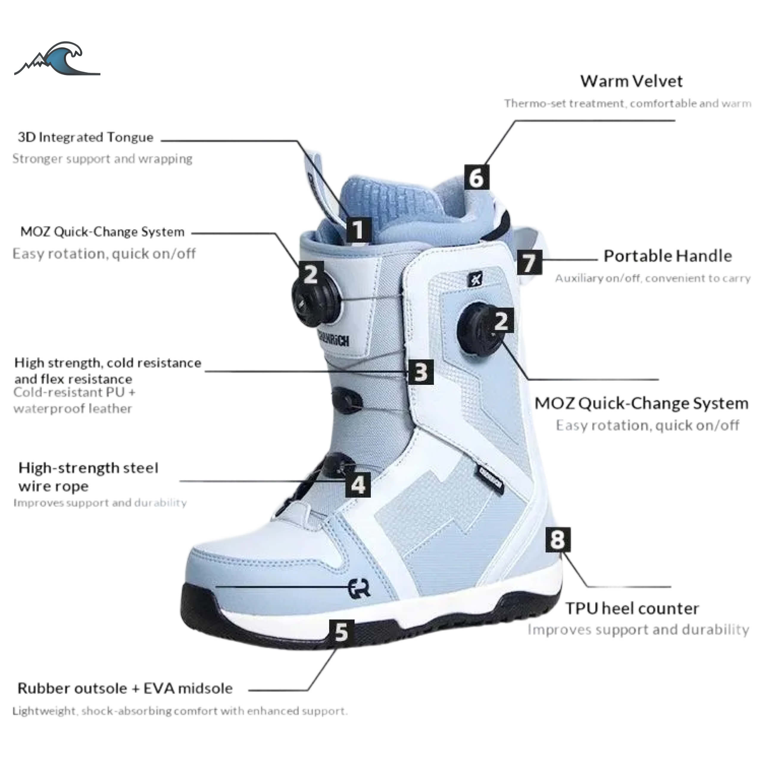 フリースタイルパーク用、オールマウンテン対応、防水仕様のスノ - Boots のレビューと価格